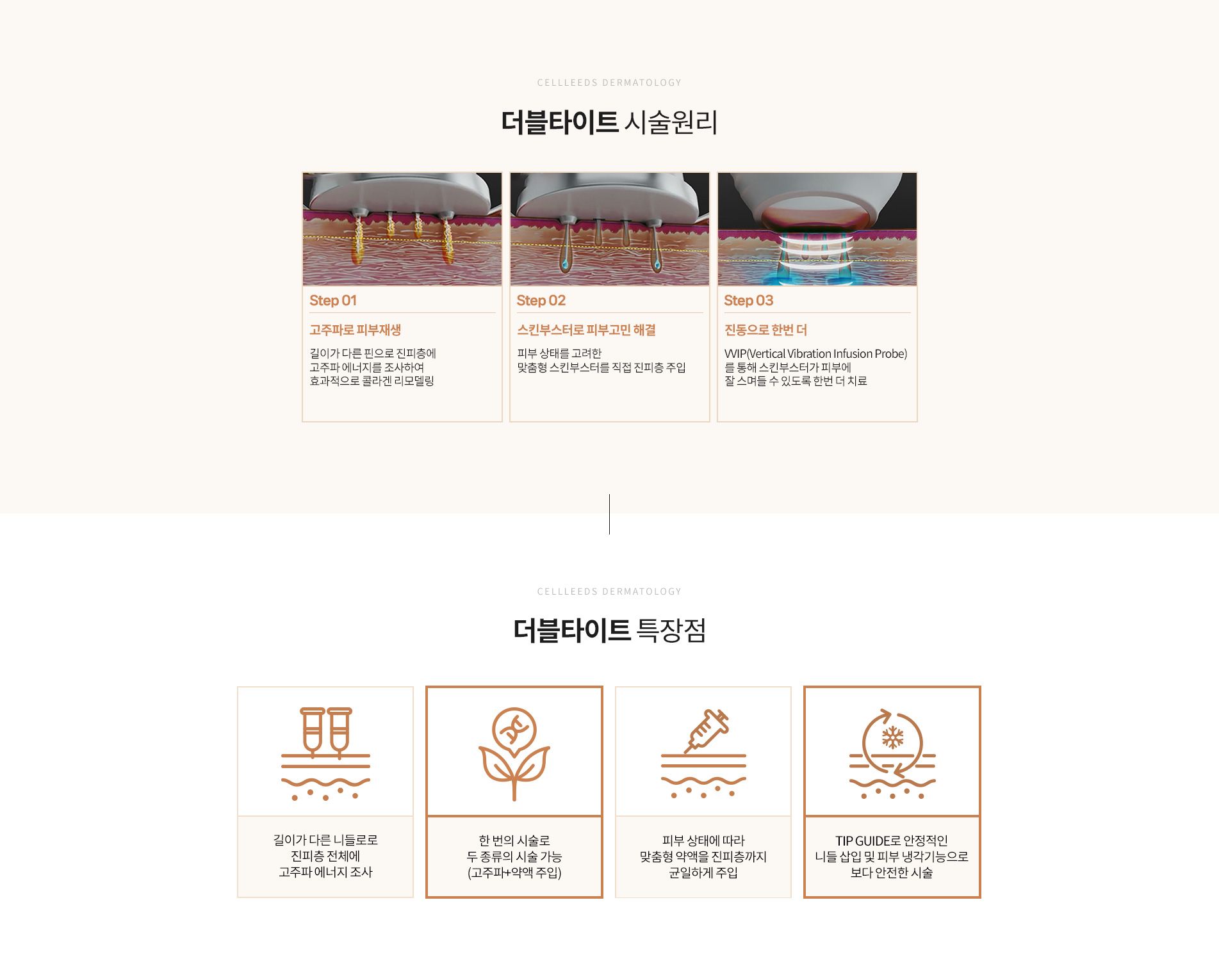 효과를 더하는 병합치료