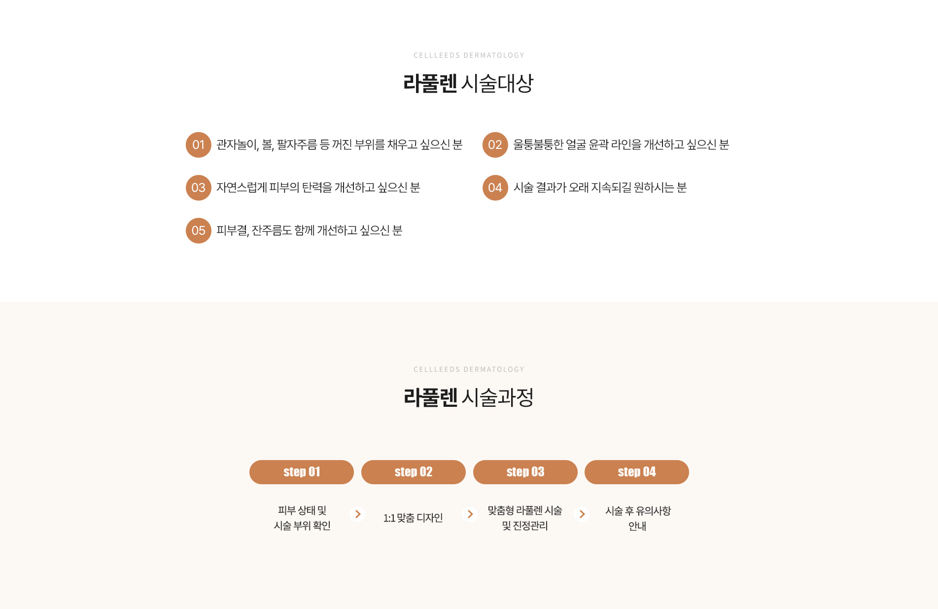 시술대상 및 시술과정