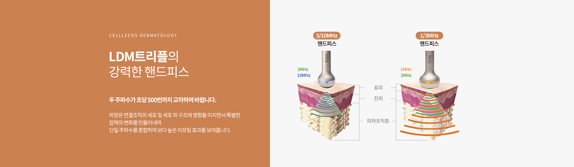 LDM트리플 강력한 핸드피스