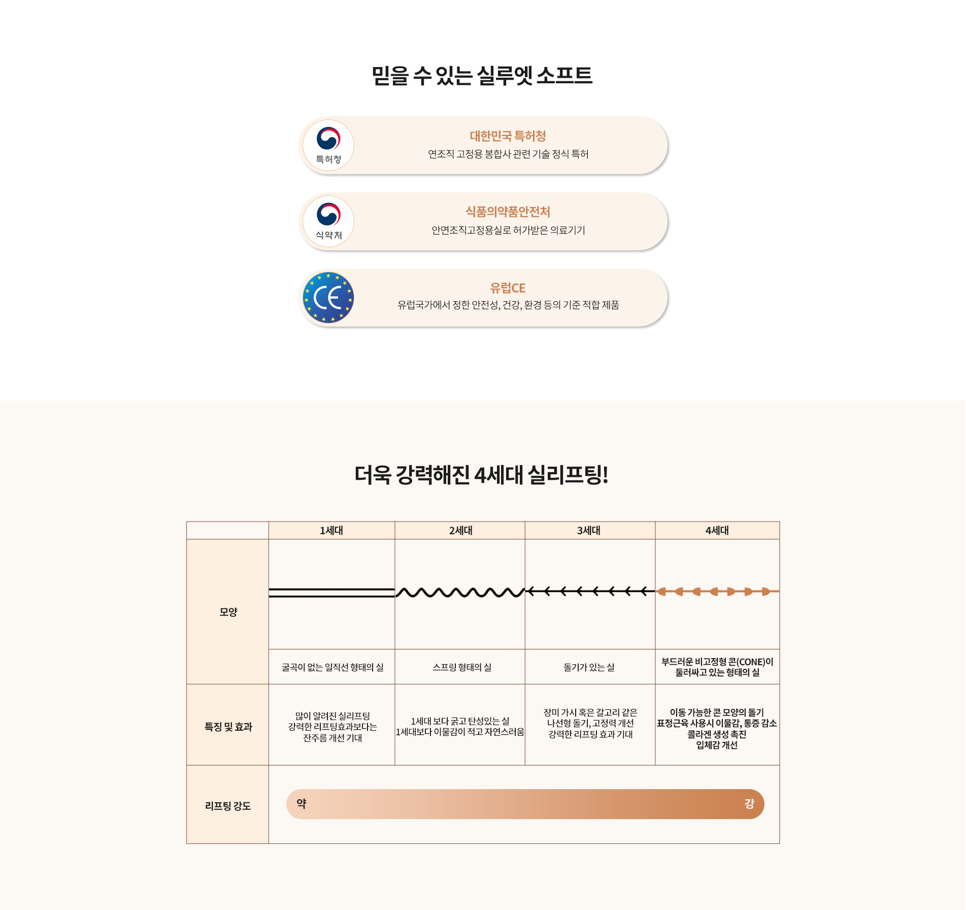 믿을 수 있는 실루엣 소프트 및 4세대 실리프팅