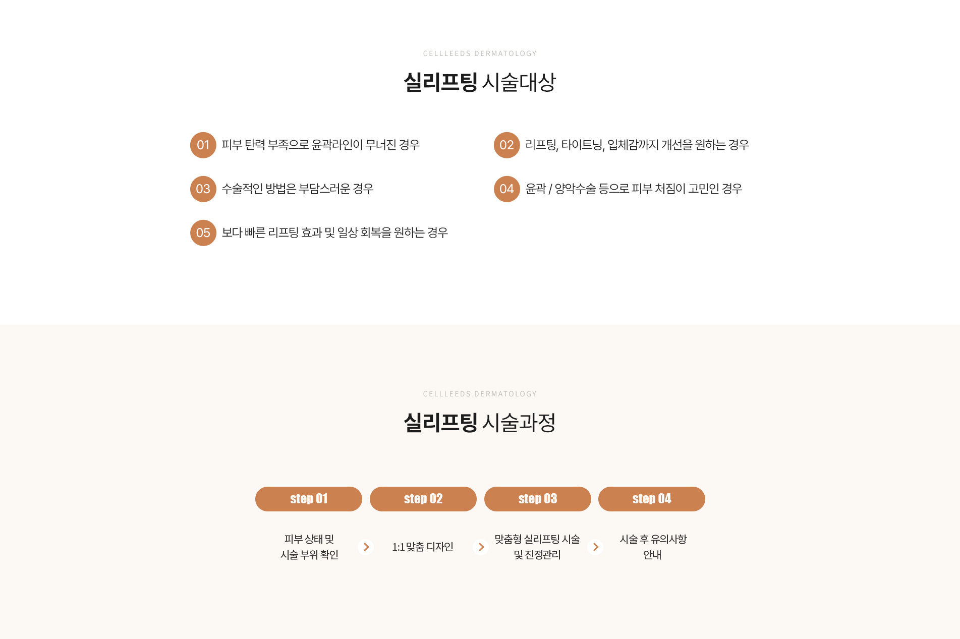 실리프팅 시술대상 및 시술과정