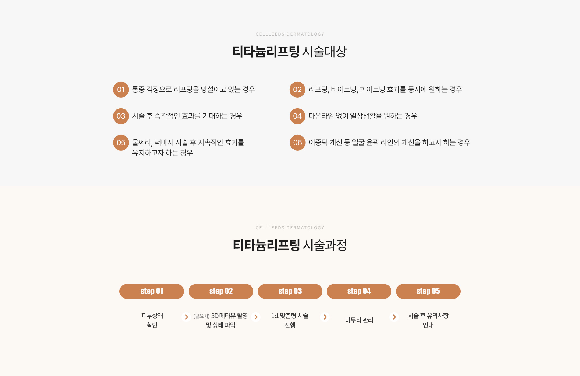 시술대상 및 시술과정